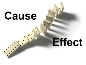 cause and effect